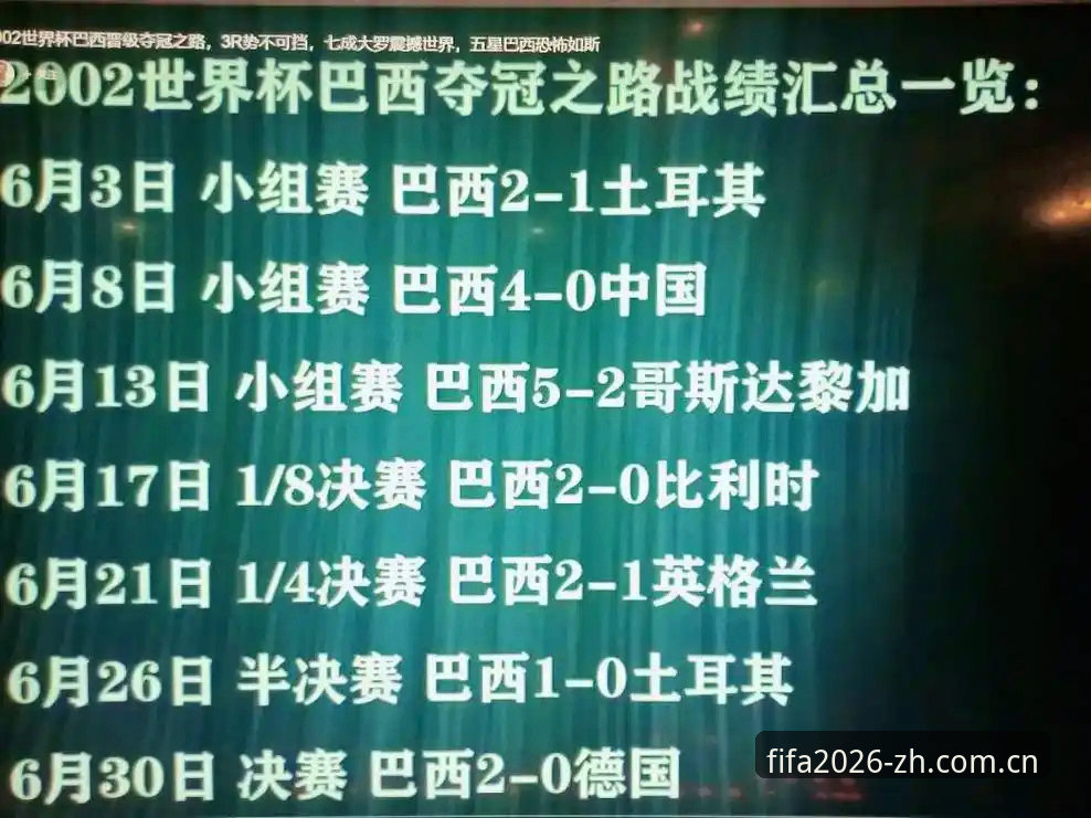 世界杯预选赛赛程使用指南 中国足协第三批禁足名单深度分析:65人受罚背后,世界杯体育平台解读行业净化之路